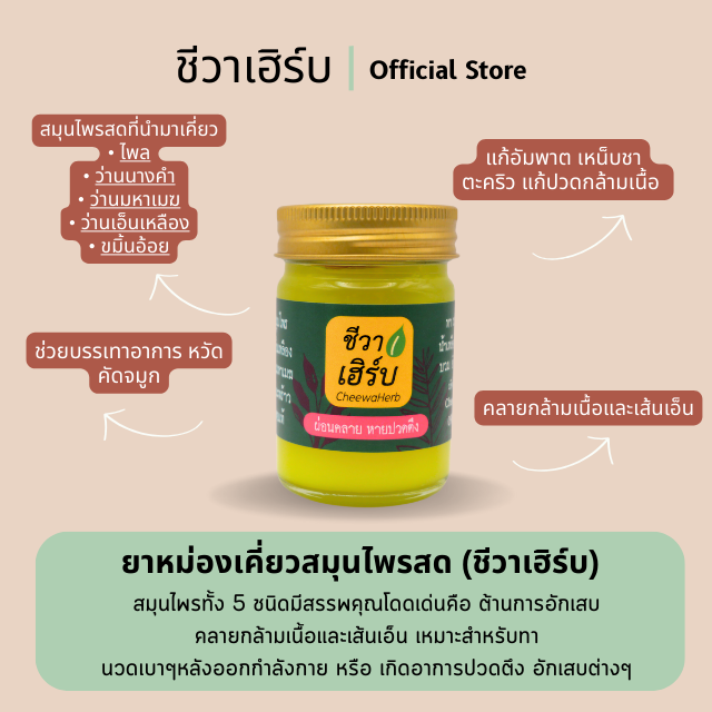 ยาหม่อง