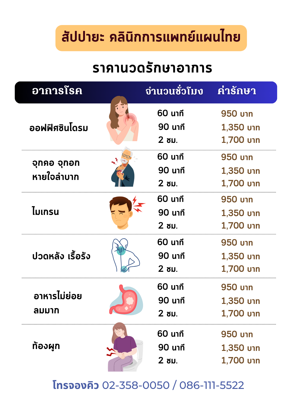 นวดรักษา ออฟฟิศซินโดรม อัตราค่าบริการนวดรักษาอาการ สัปปายะ คลินิกการแพทย์แผนไทย