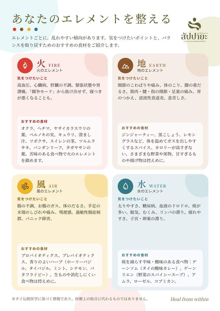 a4 — balance your element jp