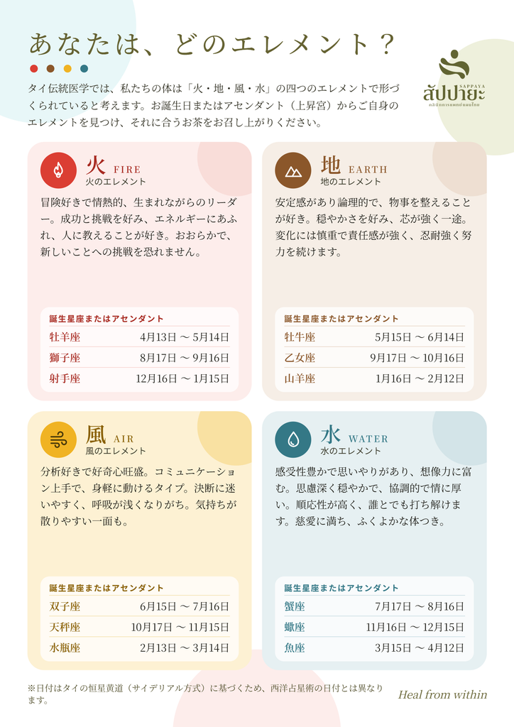 a4 — four elements jp